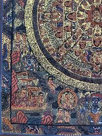 Mandala, Tibetan Buddhist Thangka Painting Of Buddha Mandala, [hand Painted]