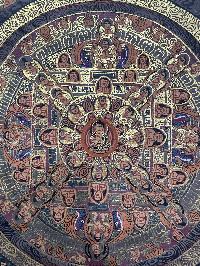 Mandala, Tibetan Buddhist Thangka Painting Of Buddha Mandala, [hand Painted]