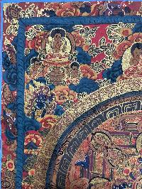 Tibetan Buddhist Thangka Painting Of Buddha Mandala, [hand Painted]