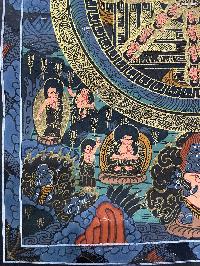 Tibetan Buddhist Thangka Painting Of Buddha Mandala, [hand Painted]