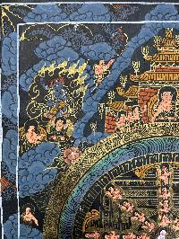 Tibetan Buddhist Thangka Painting Of Buddha Mandala, [hand Painted]