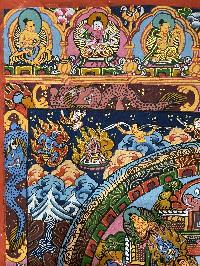 Tibetan Buddhist Thangka Painting Of Buddha Mandala, [hand Painted]