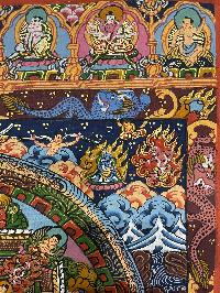 Tibetan Buddhist Thangka Painting Of Buddha Mandala, [hand Painted]