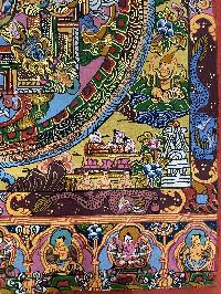 Tibetan Buddhist Thangka Painting Of Buddha Mandala, [hand Painted]