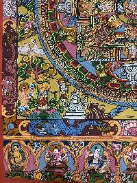 Tibetan Buddhist Thangka Painting Of Buddha Mandala, [hand Painted]