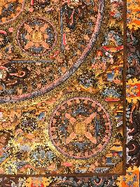 Buddhist Handmade Thangka Of [ten] Mandala, [hand Painted]