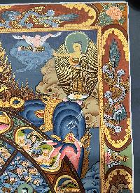 Buddhist Handmade Thangka Painting Of Wheel Of Life, [real Gold, Hand Painted]