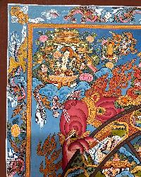 Buddhist Handmade Thangka Painting Of Wheel Of Life, [real Gold, Hand Painted]