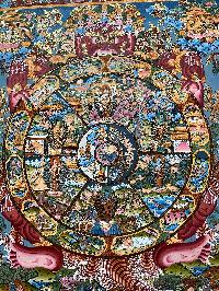 Buddhist Handmade Thangka Painting Of Wheel Of Life, [real Gold, Hand Painted]