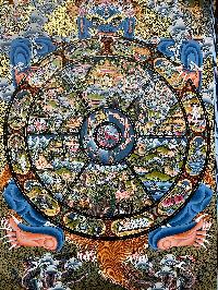 Buddhist Handmade Thangka Painting Of Wheel Of Life, [real Gold, Hand Painted]