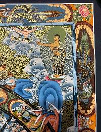 Buddhist Handmade Thangka Painting Of Wheel Of Life, [real Gold, Hand Painted]