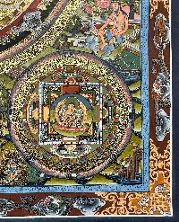 Buddhist Handmade Thangka Painting Of Pancha Buddha, [real Gold, Hand Painted], [sold]