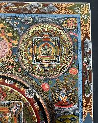 Buddhist Handmade Thangka Painting Of Pancha Buddha, [real Gold, Hand Painted], [sold]