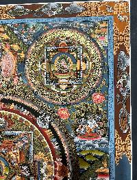 Buddhist Handmade Thangka Painting Of Pancha Buddha, [real Gold, Hand Painted], [sold]