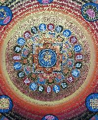 Buddhist Handmade Thangka Painting Of [ashtamangala] Square Mandala, [hand Painted]