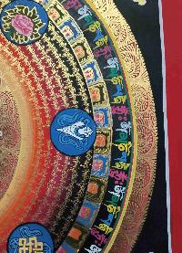 Buddhist Handmade Thangka Painting Of [ashtamangala] Square Mandala, [hand Painted]