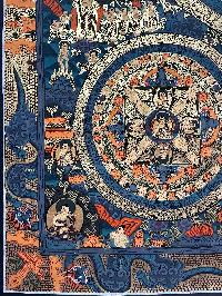 Buddhist Handmade Thangka Painting Of [10] Mandala, [real Gold, Hand Painted]