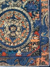 Buddhist Handmade Thangka Painting Of [10] Mandala, [real Gold, Hand Painted]