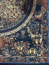 Buddhist Handmade Thangka Painting Of Mandala, [real Gold, Hand Painted]