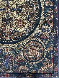 Buddhist Handmade Thangka Painting Of Pancha Buddha, [real Gold, Hand Painted]