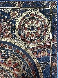 Buddhist Handmade Thangka Painting Of Wheel Of Life, [real Gold, Hand Painted]