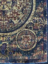 Buddhist Handmade Thangka Painting Of Pancha Buddha, [real Gold, Hand Painted]