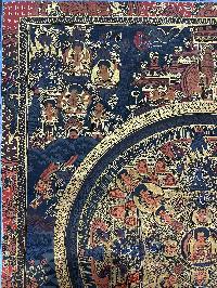 Buddhist Handmade Thangka Painting Of Mandala, [real Gold, Hand Painted]