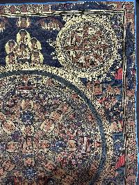 Buddhist Handmade Thangka Painting Of Pancha Buddha, [real Gold, Hand Painted]