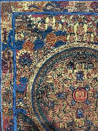 Buddhist Handmade Thangka Painting Of Mandala, [real Gold, Hand Painted]