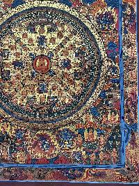 Buddhist Handmade Thangka Painting Of Mandala, [real Gold, Hand Painted]