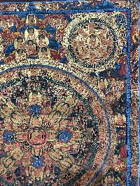 Buddhist Handmade Thangka Painting Of Pancha Buddha, [real Gold, Hand Painted]