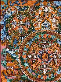 Buddhist Handmade Thangka Painting Of Pancha Buddha, [real Gold, Hand Painted]