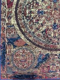 Buddhist Handmade Thangka Painting Of Pancha Mandala, [hand Painted]