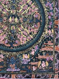 Buddhist Handmade Thangka Painting Of Buddha Mandala, [hand Painted]