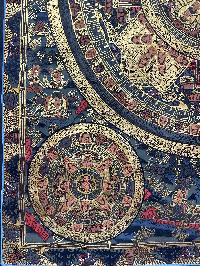 Buddhist Handmade Thangka Painting Of Pancha Mandala, [hand Painted]