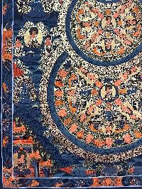 Buddhist Handmade Thangka Painting Of Mandala, [hand Painted]