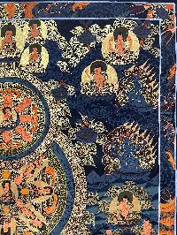 Buddhist Handmade Thangka Painting Of Mandala, [hand Painted]