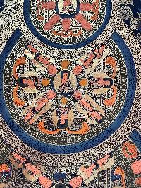 Buddhist Handmade Thangka Painting Of Mandala, [hand Painted]