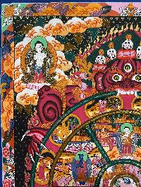 Buddhist Handmade Thangka Painting Of Wheel Of Life, [hand Painted]