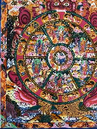 Buddhist Handmade Thangka Painting Of Wheel Of Life, [hand Painted]