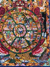 Buddhist Handmade Thangka Painting Of Wheel Of Life, [hand Painted]