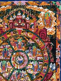 Buddhist Handmade Thangka Painting Of Wheel Of Life, [hand Painted]