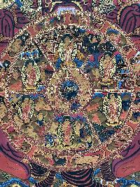 Buddhist Handmade Thangka Painting Of Wheel Of Life, [hand Painted]