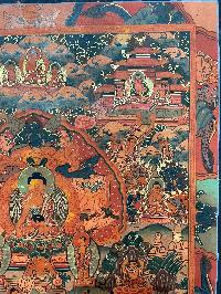 Buddhist Handmade Thangka Painting Of Buddha Life Story, [hand Painted]