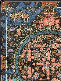 Buddhist Handmade Thangka Painting Of Mandala, [hand Painted]