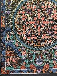 Buddhist Handmade Thangka Painting Of Mandala, [hand Painted]