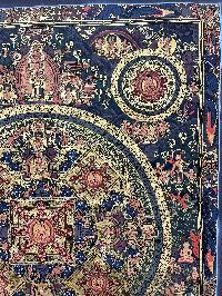 Buddhist Handmade Thangka Painting Of Pancha Mandala, Hand Painted]