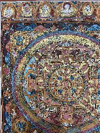 Buddhist Hand Painted Thangka Of Buddha Mandala, [hand Painted]