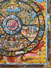 [hq], Buddhist Hand Painted Thangka Of Wheel Of Life, [real Gold, Hand Painted]