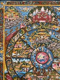 [hq], Buddhist Hand Painted Thangka Of Wheel Of Life, [real Gold, Hand Painted]